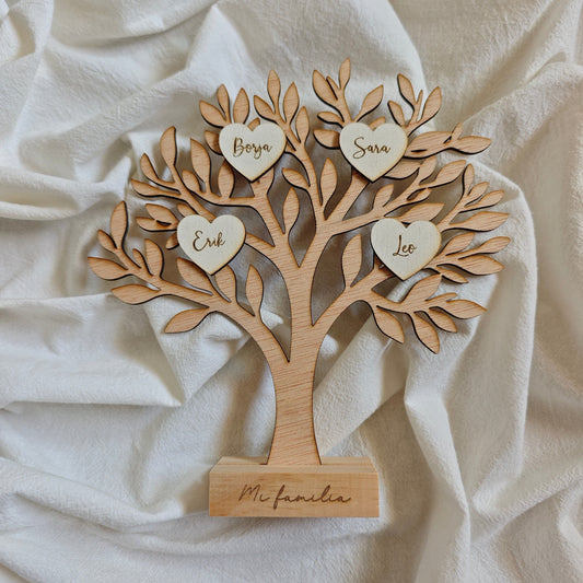 ÁRBOL DE LA VIDA FAMILIAR