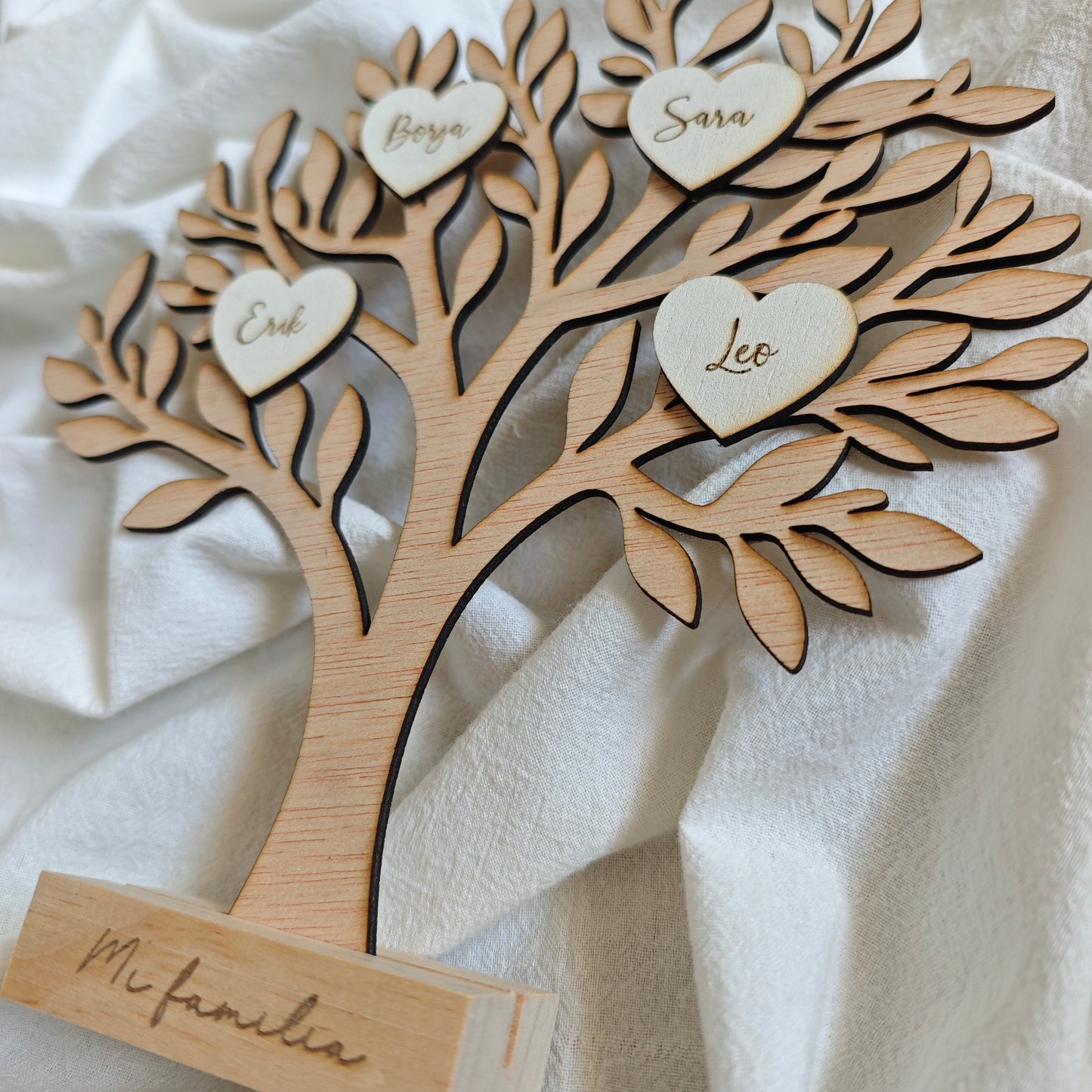 ÁRBOL DE LA VIDA FAMILIAR